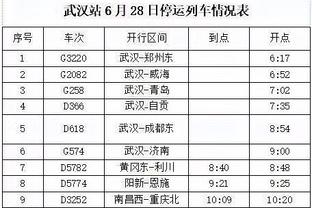 贵的东西只有一个缺点：那就是贵「赖斯本赛季英超高光集锦」